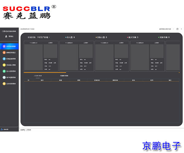 門（mén）禁式（shì）定員監控係統軟件