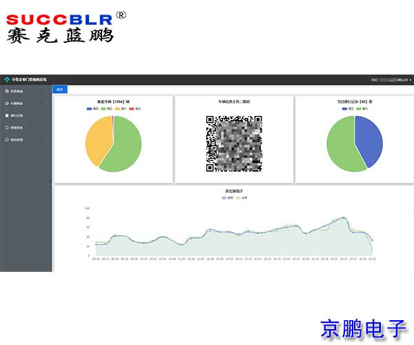 【辛集市大車門禁管控係統升級案（àn）例】河北飛天石化集團有限公司